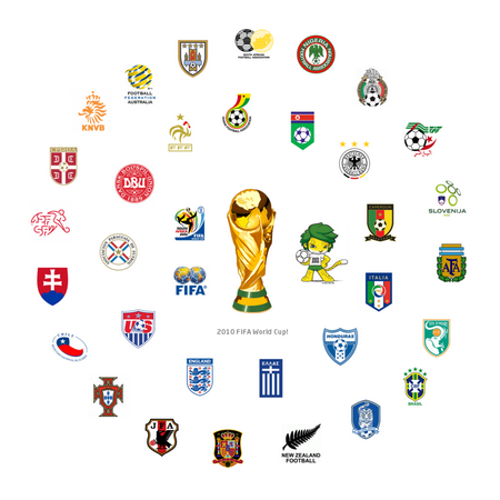 位固定 位固定